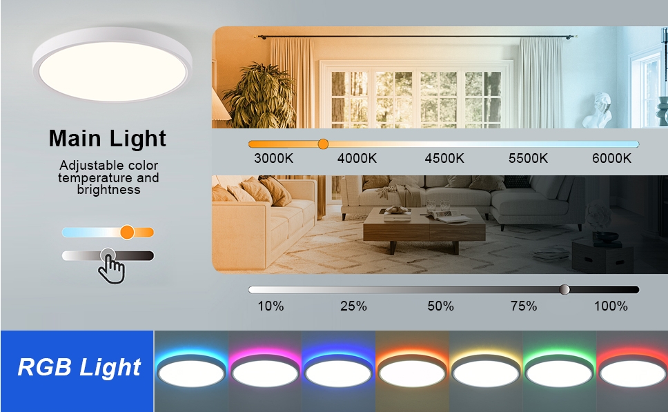 led flood light